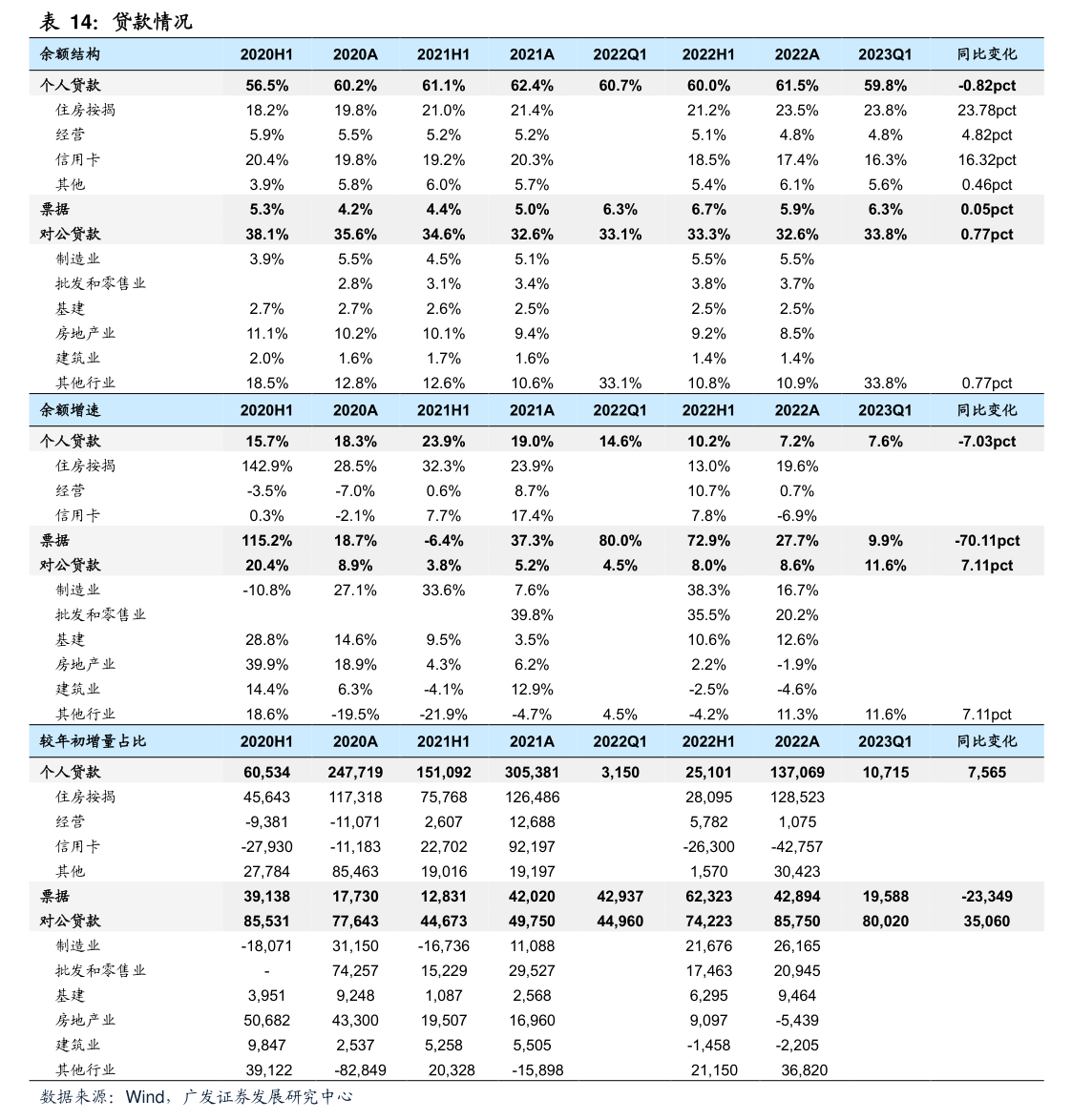 萬達信息完成注冊資本變更工商登記 專注上海網絡與信息安全軟件開發