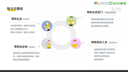 低代碼能為企業(yè)IT解決什么問題