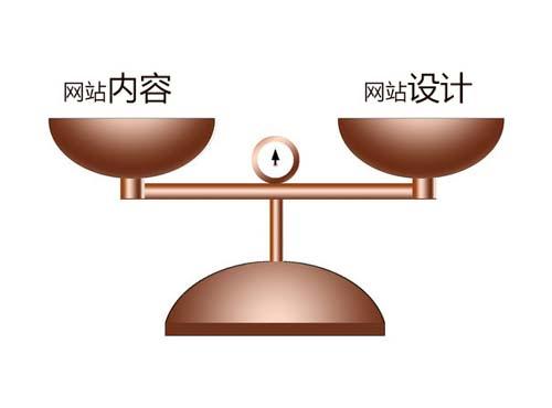 淄博網(wǎng)站制作:網(wǎng)站內(nèi)容和設計哪個重要 山東百盛軟件