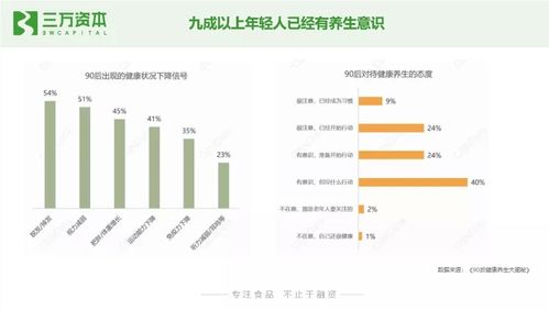 0糖和0蔗糖究竟有什么區別 萬字研究帶你了解糖行業