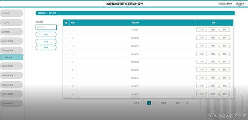 計算機畢業設計ssm教研教改項目評審系統軟件設計nf2c19 附源碼 新手必備